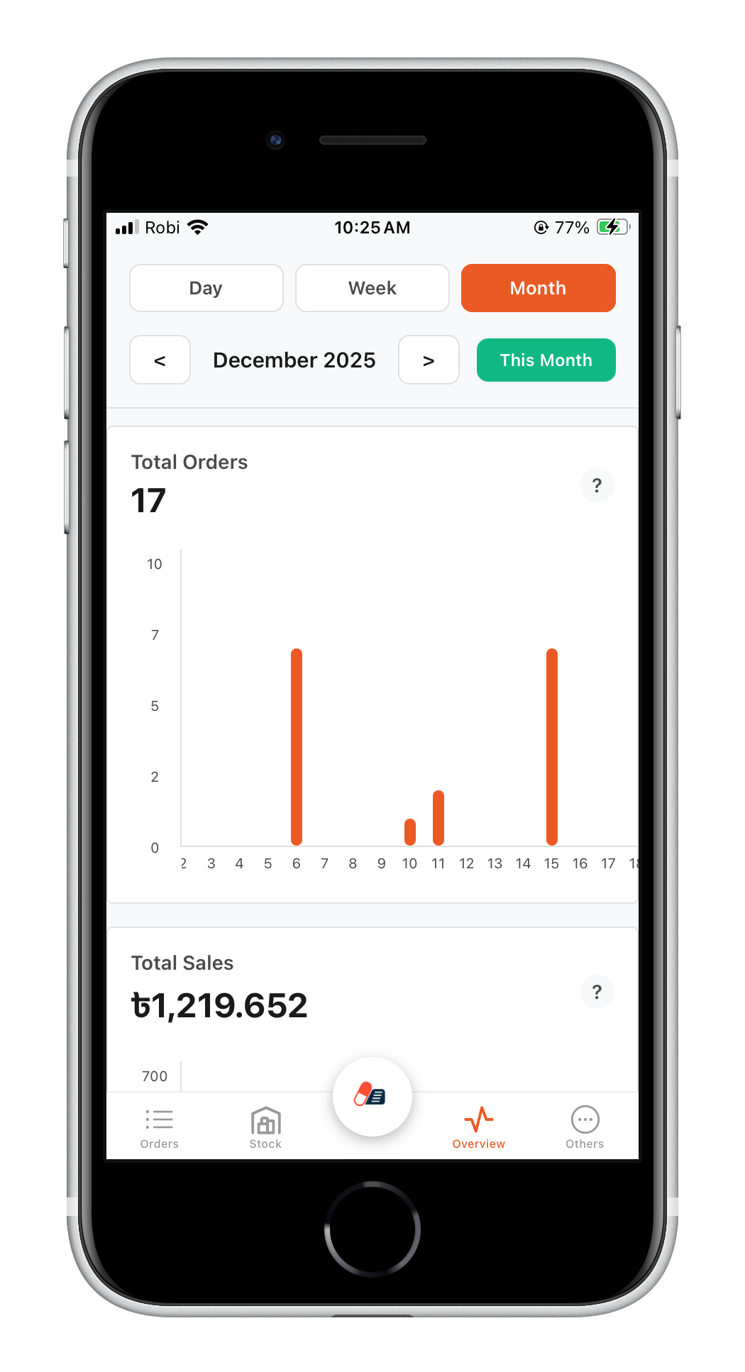 Sales Analytics & Insights screenshot